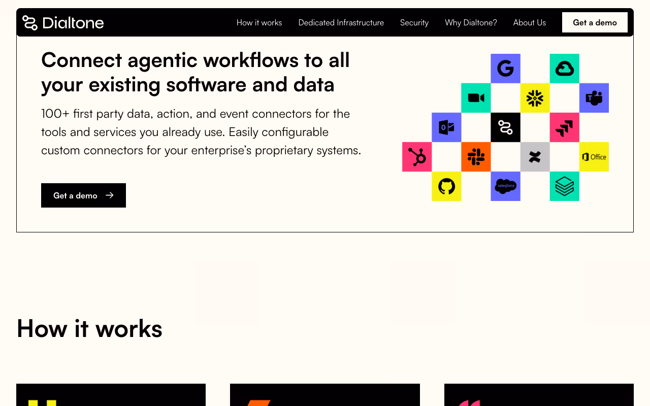 Integrations